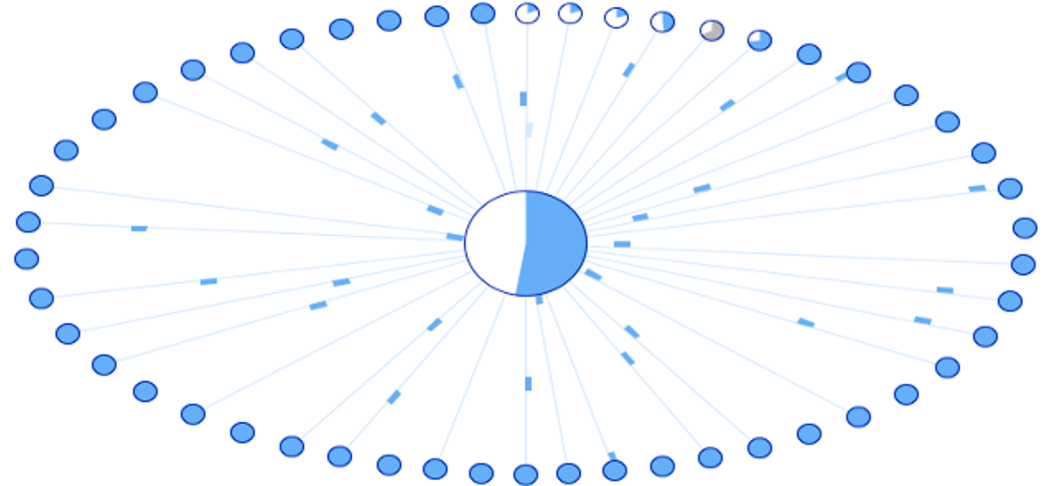 BitTorrent Diagram